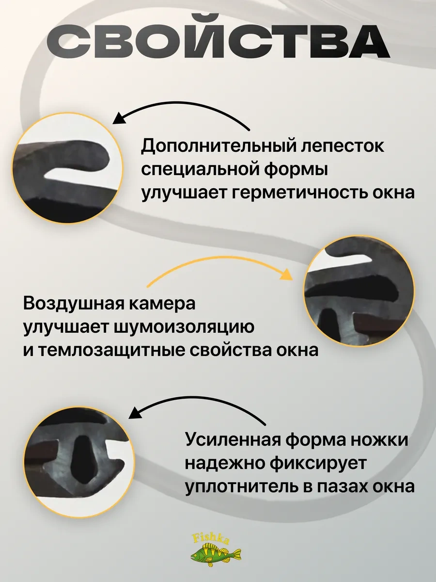 Vse Dla Okon Pvc Pencere Lastiği Contası 50 Metre 46174279 Diğer