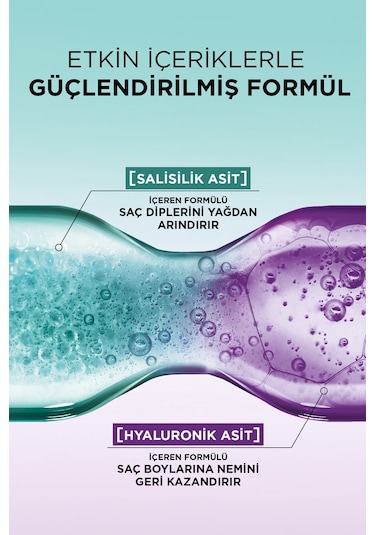 ELSEVE Hydra [hyaluronic] Pure Salisilik Asit Içeren Yağlanma Karşıtı Nemlendirici Saç Kremi 250ml