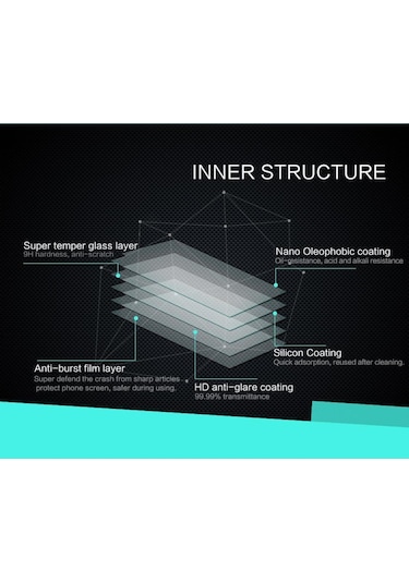 Xiaomi Mi 9 Se Fiber Nano Kırılmaz Ekran Koruyucu