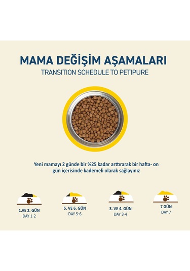 Petipure Tavuklu Kuru Yetişkin Kedi Maması 10 KG