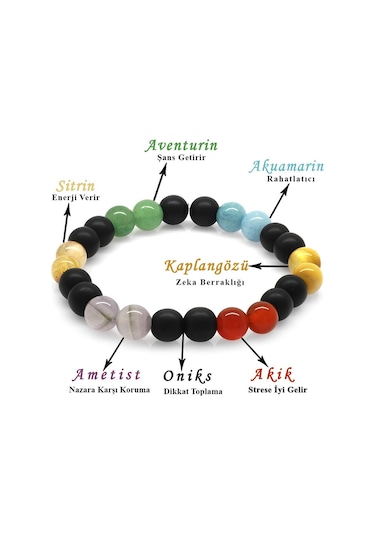 Tesbihane Küre Kesim Çoklu Doğaltaş Kombinli Erkek Başarı Bilekliği Çok Renkli