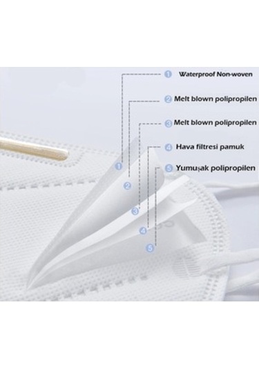Era C200 Ffp2 Nr Toz Maskesi "100 Adet"