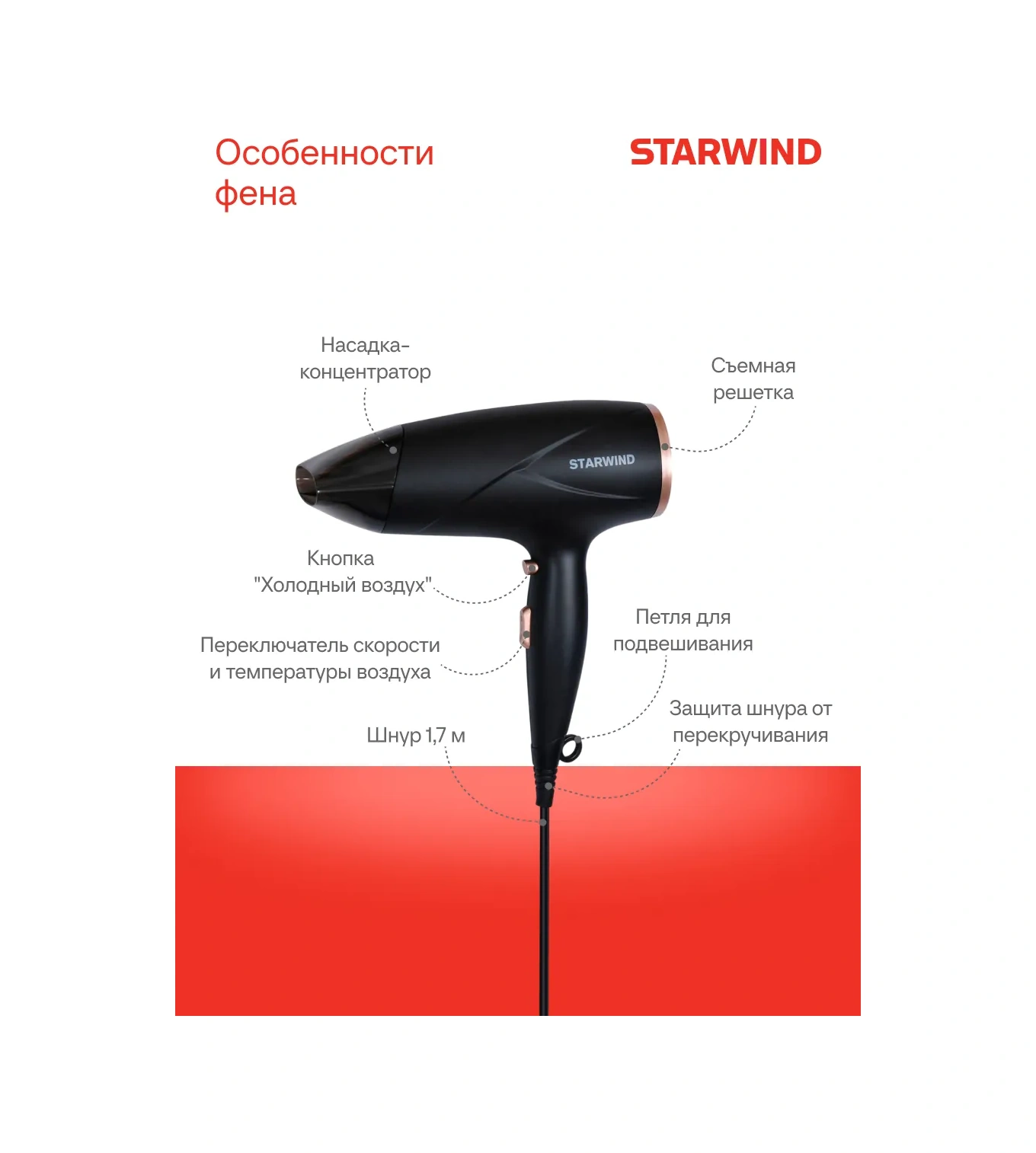 Starwind Shd 6055 1600w Siyah Saç Kurutma Makinesi 259205902