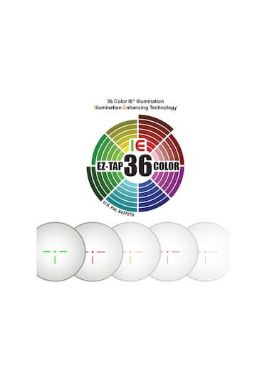 Unleash The Glow Scp-t4ıetdq  4x32 Red/Green Dot Siyah