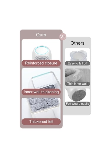 Sones Adet / Set Kalınlaştırılmış Aşınmaya Dayanıklı Masa Ve Sandalye Bacak Kılıfları Ev Tipi Sessiz Kaymaz Tabure Ayak Koruyucu, Stil: Ekstra Büyük Yuvarlak Açık Kahverengi
