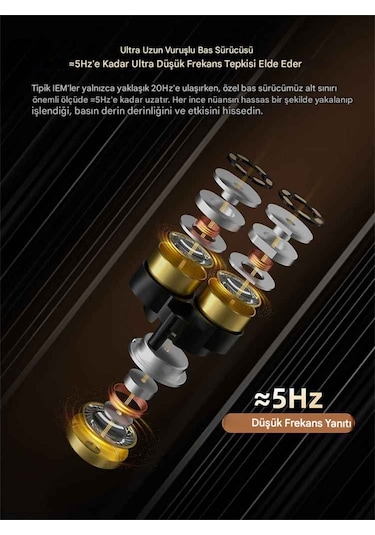 Kz Vader Pro 3dd Iem Bass Versiyon Kulak İçi Kulaklıklık Mikrofonlu Vader Pro