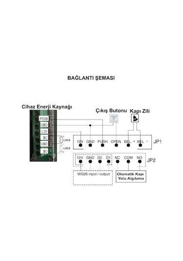 Sonex Rfid Şifreli Kapı Kilidi 150 Adet Proximity Anahtarlık Gösterge