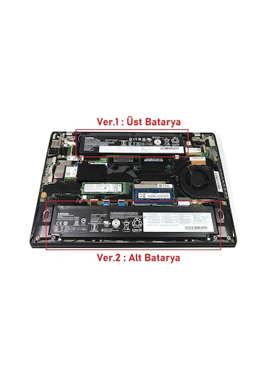 Lenovo Thinkpad T460s, T470s 00hw022 Notebook Bataryası - Ver.2 Alt / Rll-111