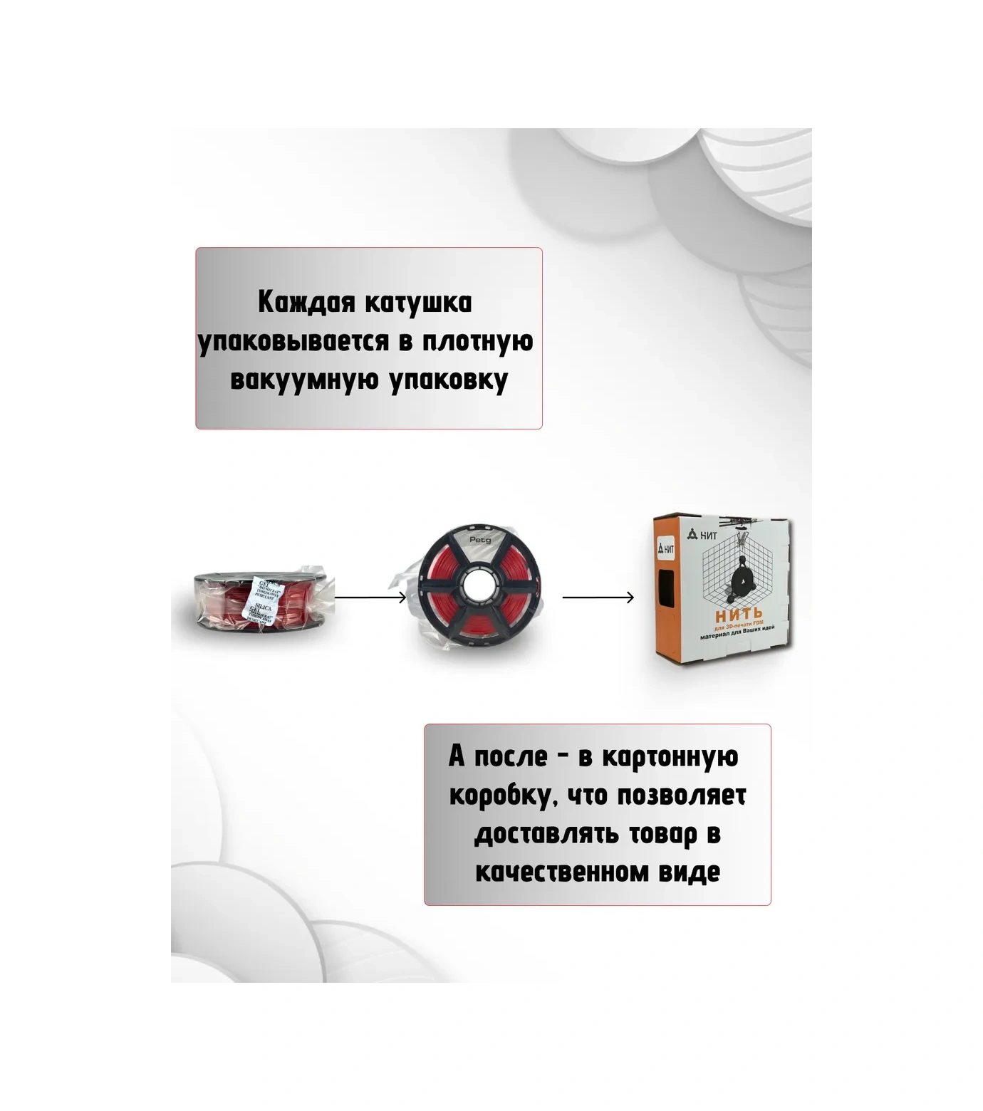 Nıt 3d Yazıcı İçin Petg 1 Kg Kırmızı Plastik 116901368