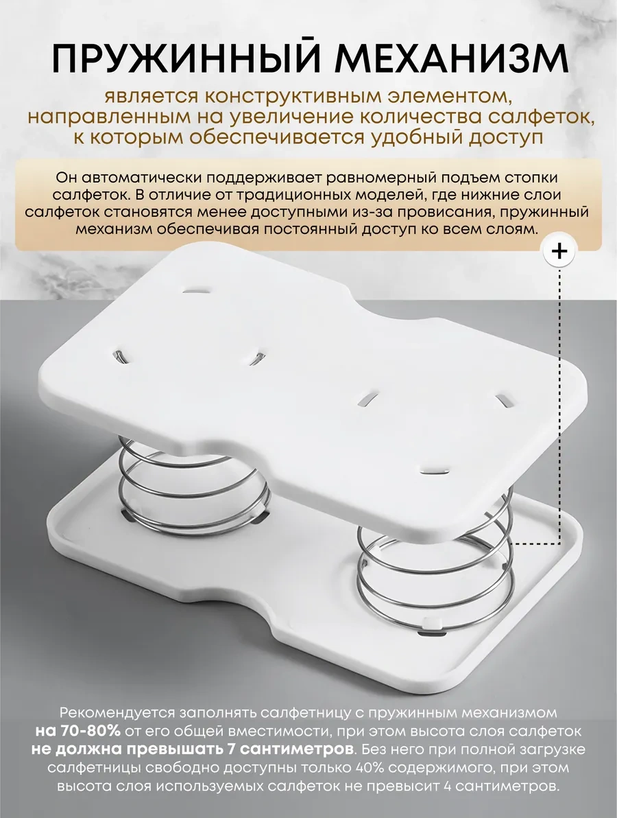 Topast Masaüstü Dekoratif Peçetelik 229684469 Beyaz