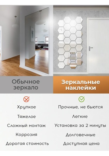 Conflate Duvara Yapışan Aynalı Petekler 11x12 Cm 16 Adet 440515558 Gümüş