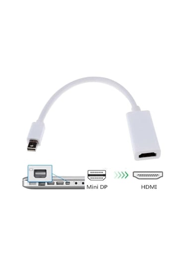 Apple Uyumlu MacBook Mini Displayport Hdmı Çıkışlı Dönüştürücü 1080p