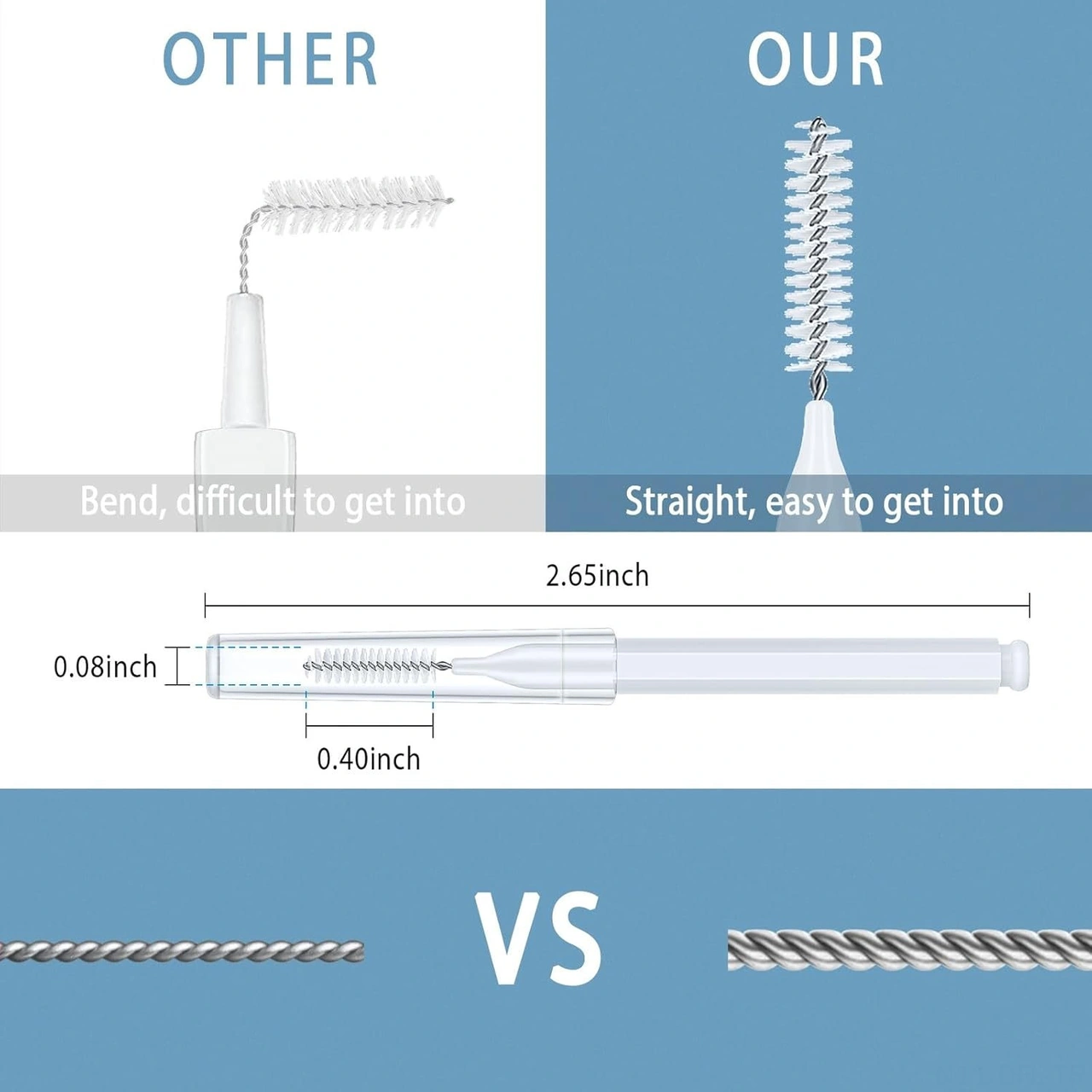 Dofolink Duş Başlığı Tıkanıklık Açıcı Seti - 20 Adet Nylon Fırça İle Delik Temizliği, Anti-kayma Kolu Ve Depolama Kutusu - Banyo Temizlik Aleti Beyaz