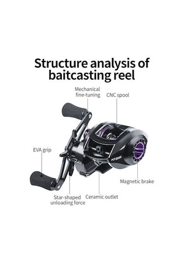 Linnhue Af2000 7: 2: 1 Hız Oran Olta Makinesi 8kg Max Drag Metal Olta Makinesi, Özellik: Sol El Modeli