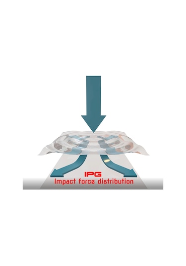 IPG Oneplus 9 Pro Görünmez Tam Kaplama Ekran Koruyucu