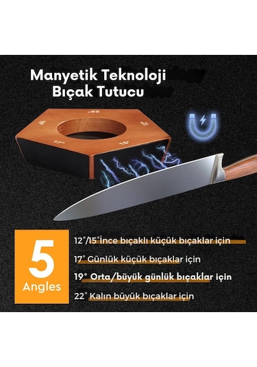 Polham Pro Serisi 5 Açılı Tüm Bıçaklara Uyumu Bileyici, Silindir Tipi Süper Keskinleştirici Bileme