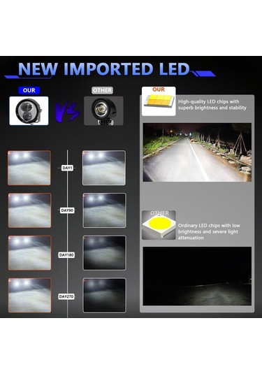 Motosiklet Spotları Çift Renkli Lazer Farlar Sis Farları