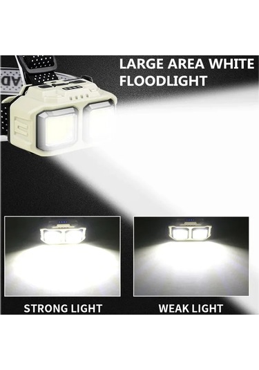 Liangmei Güçlü Indüksiyon Cob Led Far Usb Şarj Edilebilir Kafa