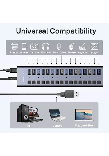 Acasis HS716 16xUSB 3.1HUB 10Gbps Anahtarlı Adaptörlü