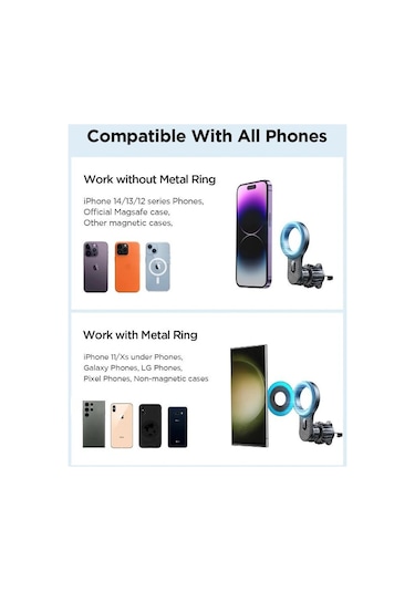 Joyroom Manyetik Araç Tutucu