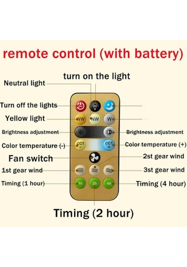 Işık İle Akıllı Celing Fan E27 Uzaktan Kumanda Kısılabilir Tavan Vantilatörü Lambası Yatak Odası Oturma Odası Mutfak İçin E27 Işık İle Akıllı Celing Fan E27 Uzaktan Kumanda Kısılabilir Tavan Vantilatörü Lambası Yatak Odası Oturma Odası Mutfak İçin E27