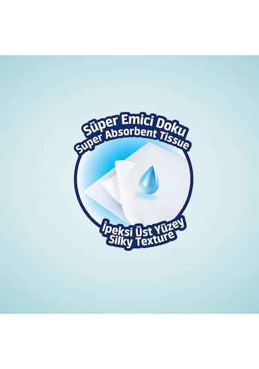 Giggles 60x90 Yatak Koruyucu Örtü 30'lu 4 Paket 120 Adet