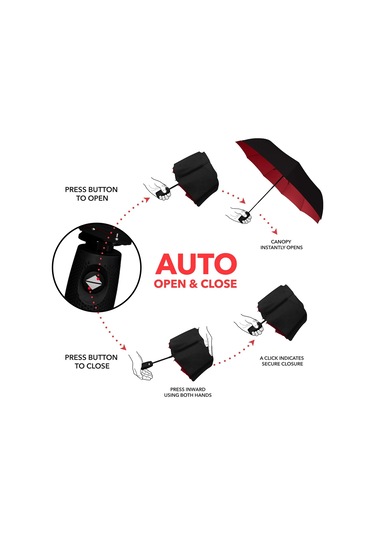 Repel Şemsiye Rüzgar Geçirmez Seyahat Şemsiyeleri Yağmur İçin - Kolay Otomatik Açılıp Kapanan, Dayanıklı Ve Kompakt Şemsiye, Güçlü Fiberglas Çerçeve, Su Geçirmez Diğer