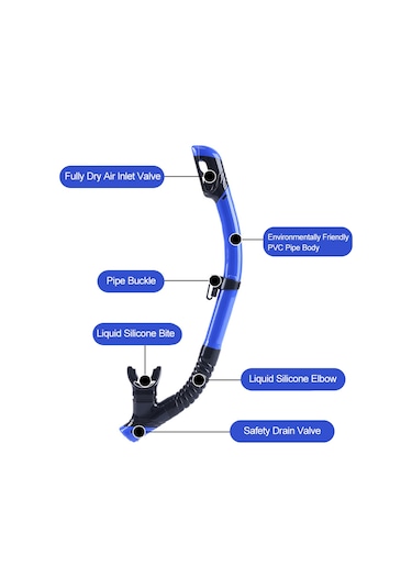 Neevoyu Yetişkinler İçin Tam Kurutma Tüpü, Otomatik Su Engelleme Valfi Ve Gıda Kalitesi Silikon Ağızlık, Savaşlama Egzersizi Ve Su Altı Sporları İçin Nüfus Borusu Siyah-pembe Siyah - Pembe