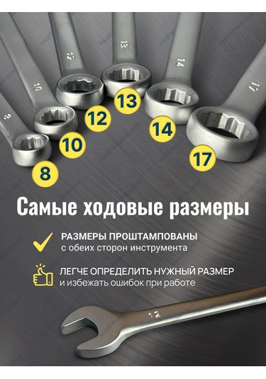 Nadeznyj Vybor 6 Parça Otomobilring Ve Ağızlı Tornavida Anahtar Seti 140128574