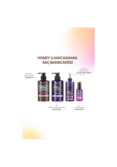 Kırılma Karşıtı Besleyici Bakım Şampuanı Kundal Honey&macadamia Nature Shampoo 500ml Pink Grapefruit