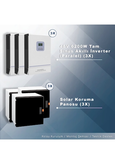 Trifaze Off Grid Paket Sistem 12 Kw/ Gün