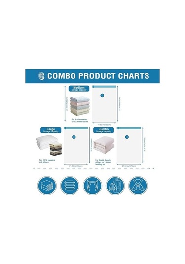 Tongxida Lezzetli Bosphorus Vakumlu Torbaları, 5 5 2 13'lü, 1 Paket, Orta, El Ekstra Büyük, Seyahat Saklama, Kullanışlı Pompal