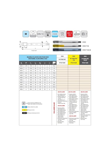 Fett M20 Narex 3500 Dın N-376b 6g Hsse Düz Kanal Uç Bilemeli Makina Kılavuzu