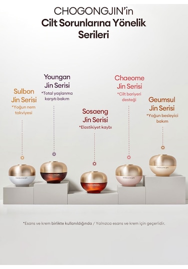 Missha Chogongjin Youngan Jin Special Care Set