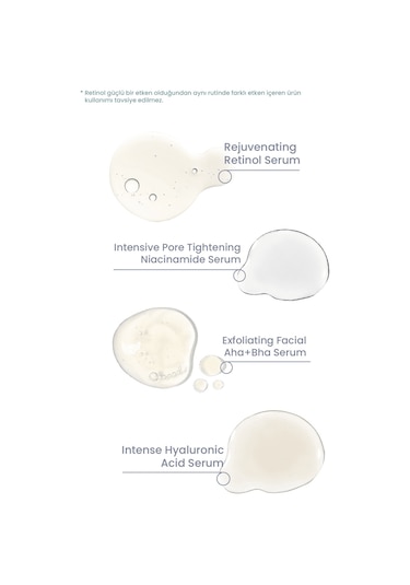 Cosmogenesis Labs Cilt Dönüşüm Serum Seti Vegan (Temel Cilt Serum Seti  (Avantajlı Paket)