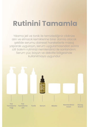 Cosmogenesis Labs Ginseng %10 Serum 30ml - Cilt Onarıcı Yenileyici Bariyer Güçlendirici Elastikiyet Artırıcı Vegan