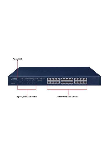 Planet Gsw 2401 24 Port Gigabit 10/100/1000 R.M. Swıtch