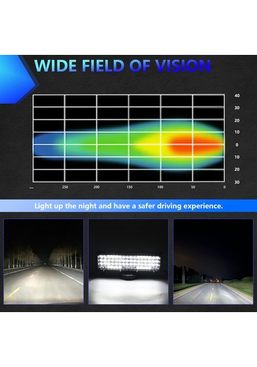 Youmex 204w 9 İnç Led Çalışma Lambası, Off-road Araçlar İçin Su Geçirmez Aydınlatma Çözümü