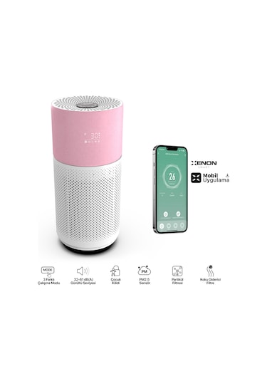 Akıllı Monitörlü Bebek Kamerası Hava Temizleyici Kettle