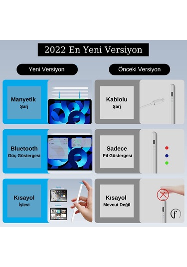 iPad Uyumlu Kablosuz Şarj Olan Avuç İçi ve Eğime Duyarlı Manyetik Kalem