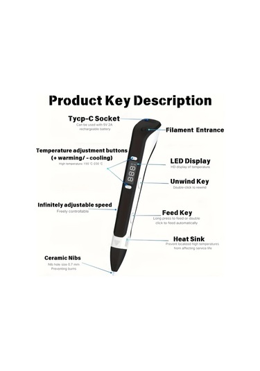 Techbloom 3d Yazıcı Çizim Kalemi Seti Dıy Baskı Aracı 11811 İnç 40 Renk Pla Filament Lcd Ekran
