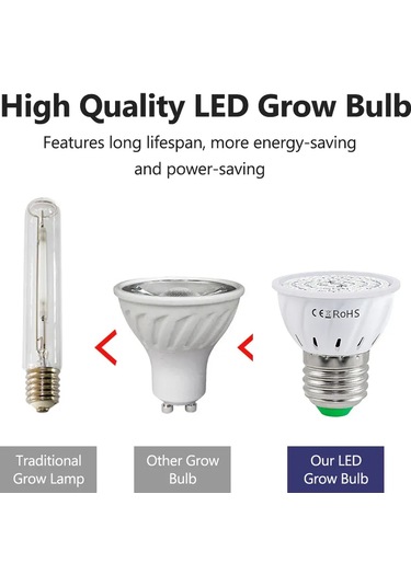 Fosenze E14 Taban Bitki Büyüme Ampülü, 48 Led Kırmızı-mavi Spektrum, Ev/ofis/seralar İçin Fotosentez Destekleyici Çok Renkli