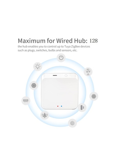 Samdoo Zigbee 3.0 Akıllı Ev Ağ Geçidi, Tuya Cihazları Ve Uygulaması İle Entegre, Alexa Ve Google Home Ses Kontrolü, 2.4ghz Wifi Desteği, Tyzg1