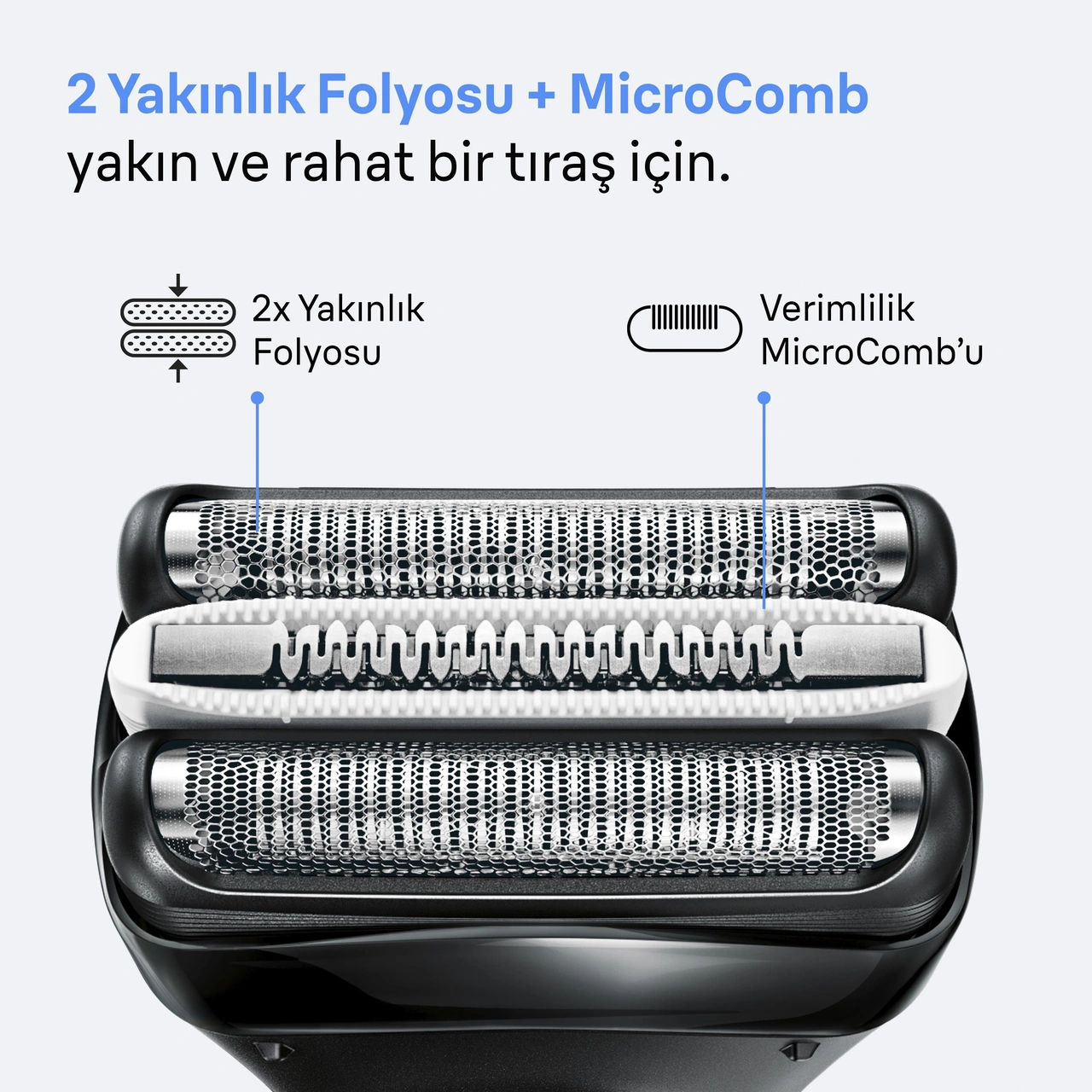 Braun Series 3+ Elektrikli Tıraş Makinesi Yedek Başlığı, 32b