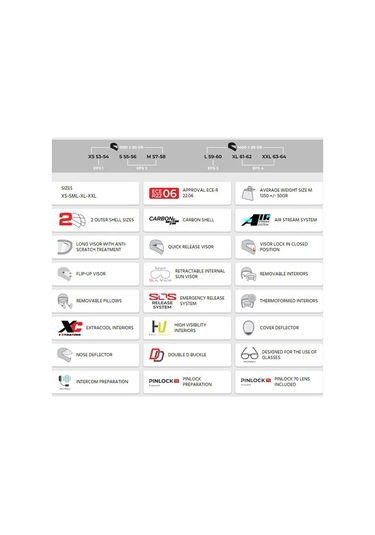 Cgm 361C Avent Pro Full Carbon Kapalı Kask Mat
