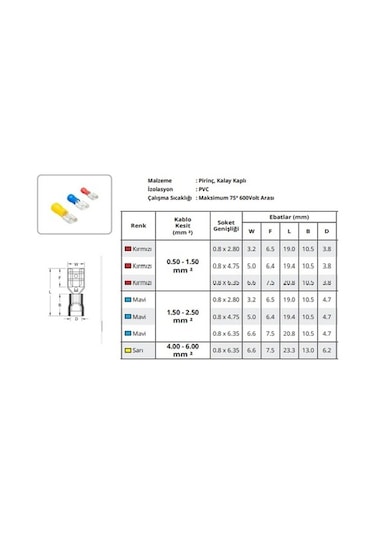 Erkek Dişi Faston Tip Tam Izoleli Kablo Uçu Pabuç Yüksük