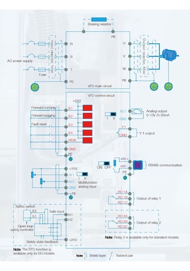Invt Gd27-7r5g-4-b-eu ,7.5kw/380v Ac Motor Sürücü