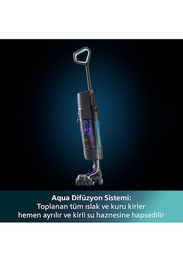 Philips XC7110/01 Aqua Trio Dikey Süpürge