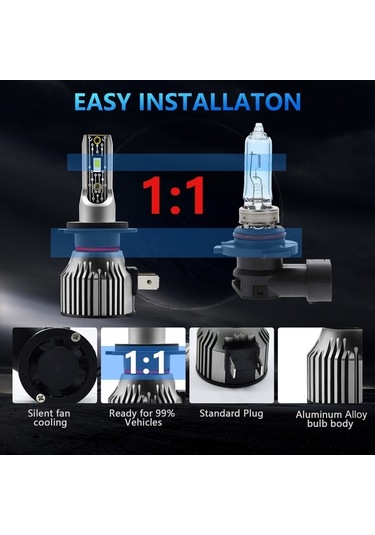 Pazly H7 Ip68 Su Geçirmez Araba Led Far Ampulü Gri - Dayanıklı Ve Parlak