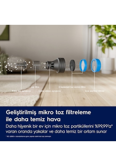 Electrolux WET 800  EP82H25WET Şarjlı Dikey Süpürge